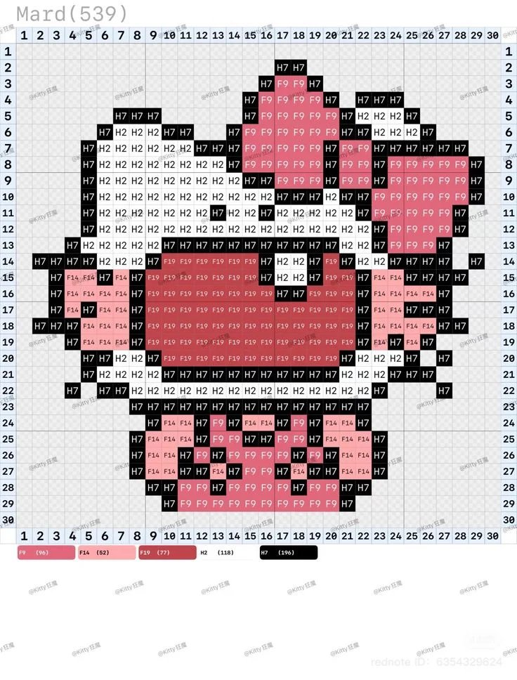 Móc hồng | Hình vẽ ô vuông, Hạt ủi hello kitty, Hình pixel